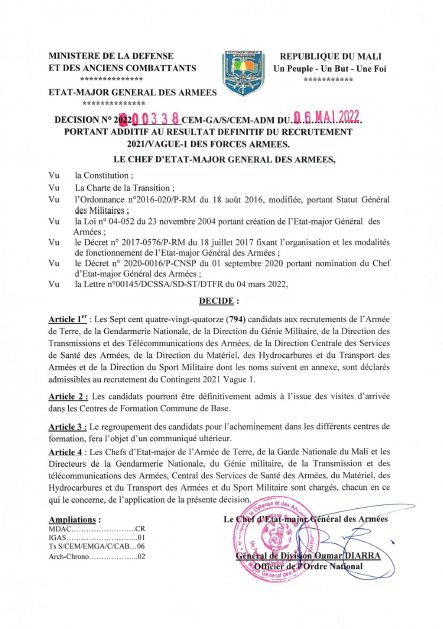  DSMIL Liste additive au résultat définitif du Recrutement 2021/Vague 1