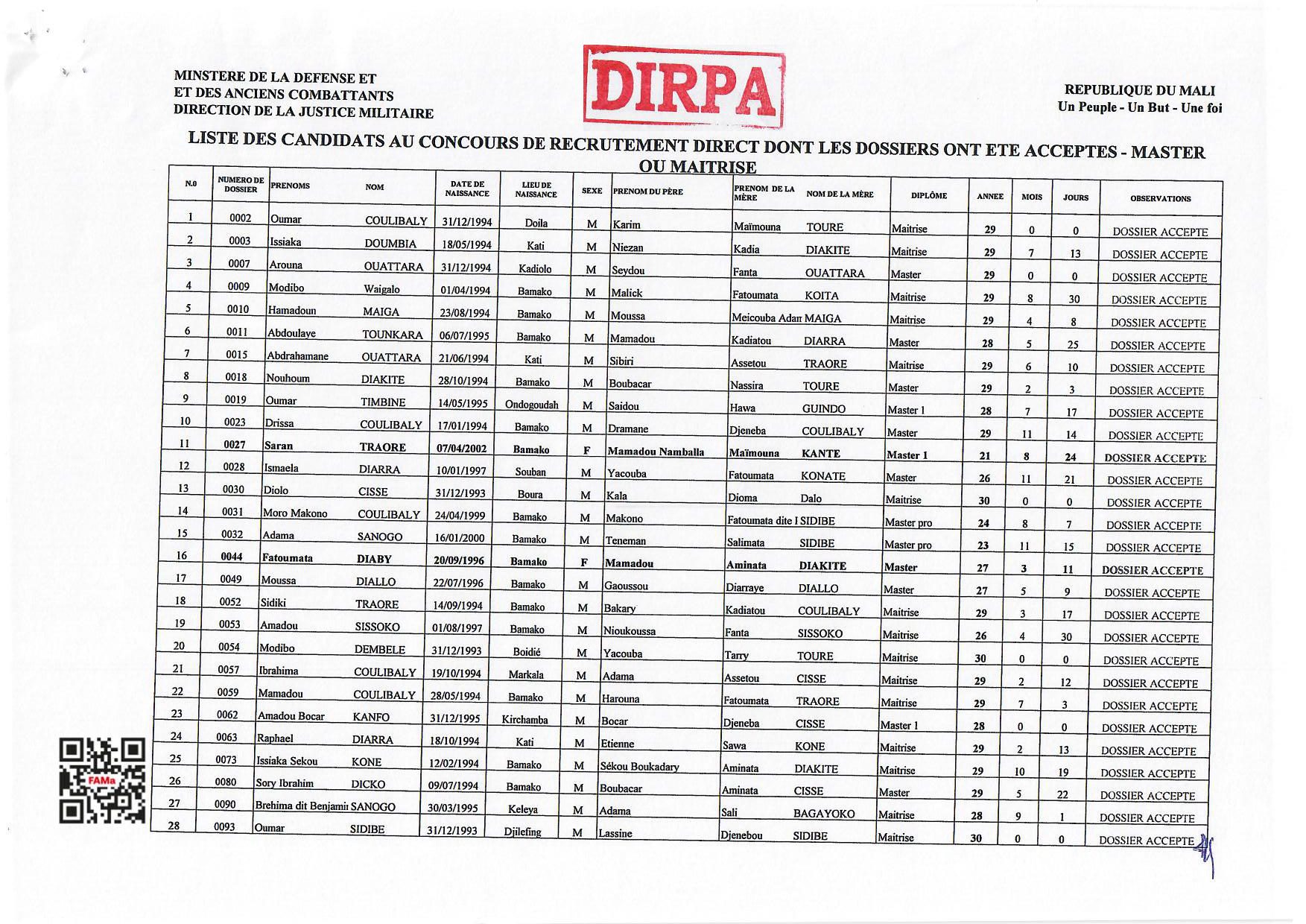  LISTE DES CANDIDATS AU CONCOURS DE RECRUTEMENT DIRECT DONT LES DOSSIERS ONT ETE ACCEPTES- MASTER