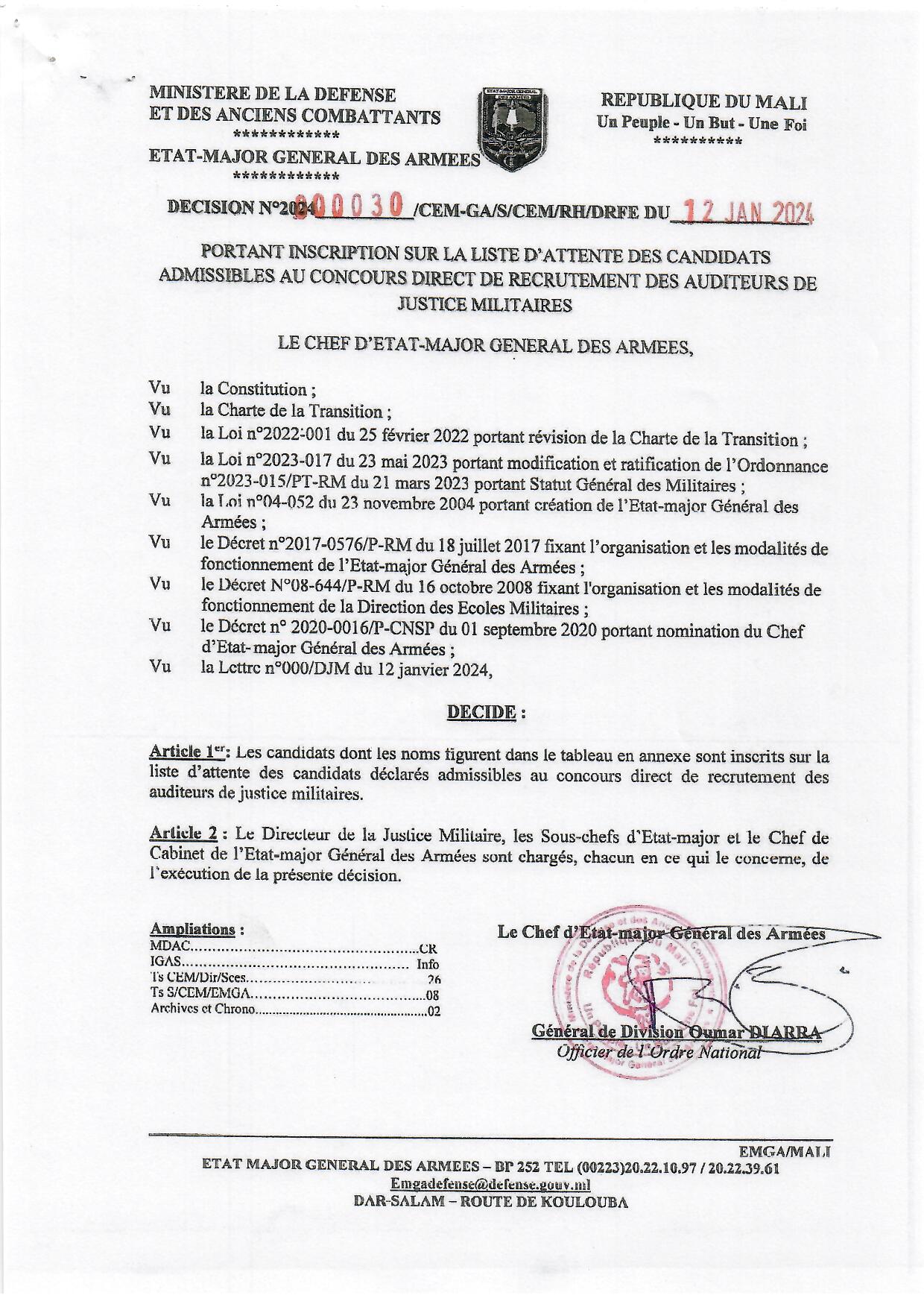  LISTE D'ATTENTE DES ADMISSIBLES AU CONCOURS DE RECRUTEMENT DIRECT DES AUDITEURS DE JUSTICE MILITAIRES