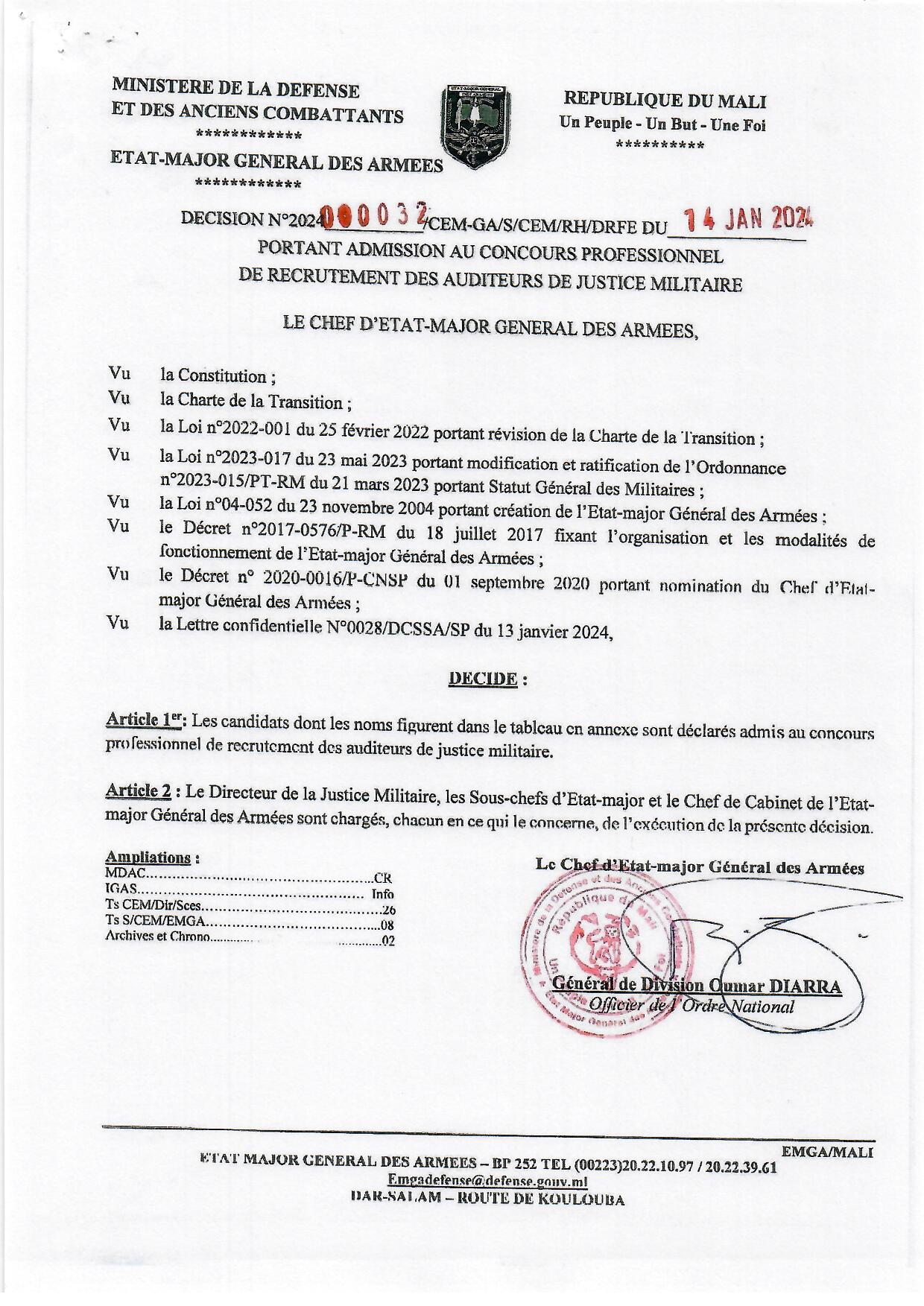  RESULTAT D'ADMISSION AU CONCOURS PROFESSIONNEL DE RECRUTEMENT DES AUDITEURS DE JUSTICE MILITAIRES