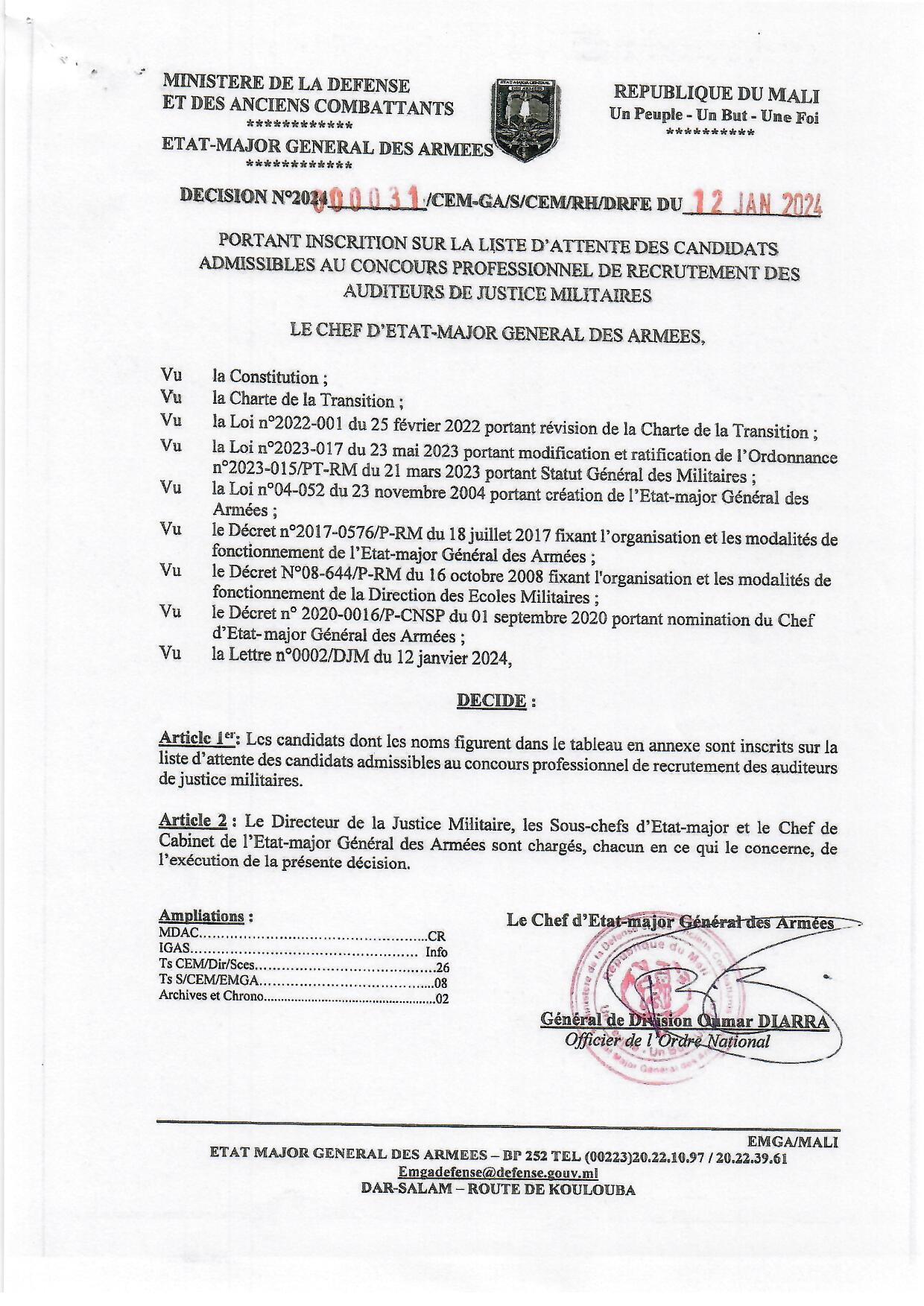  LISTE D'ATTENTE DES ADMISSIBLES AU CONCOURS PROFESSIONNEL DE RECRUTEMENT DES AUDITEURS DE JUSTICE MILITAIRES