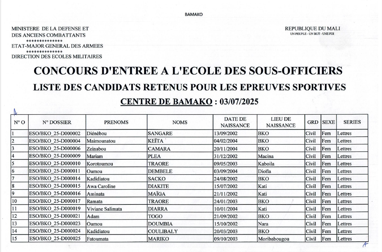  LISTE DES CANDIDATS RETENUS POUR LES EPREUVES SPORTIVES CENTRE DE BAMAKO 03-07-2025