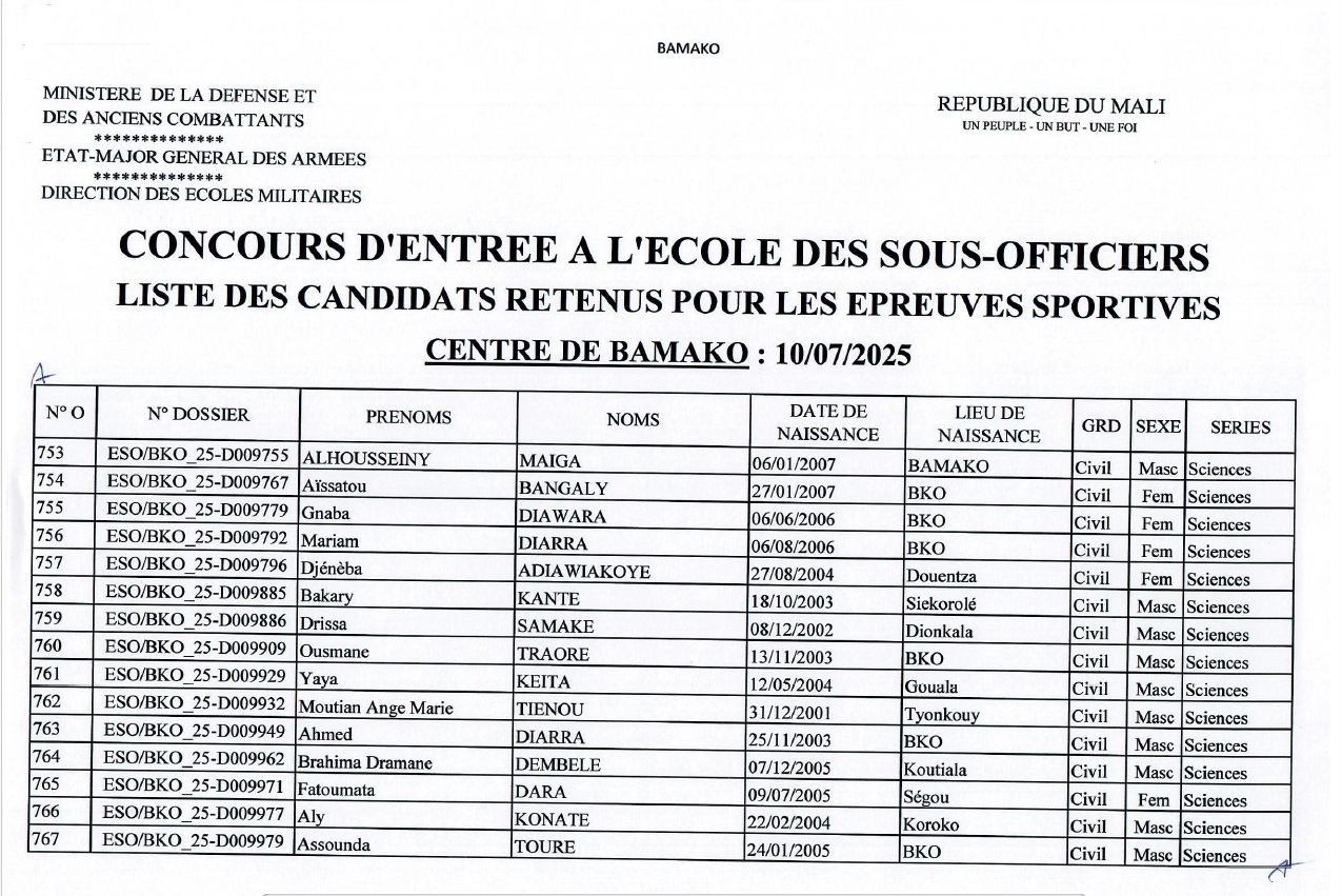  LISTE DES CANDIDATS RETENUS POUR LES EPREUVES SPORTIVES CENTRE DE BAMAKO 10-07-2025