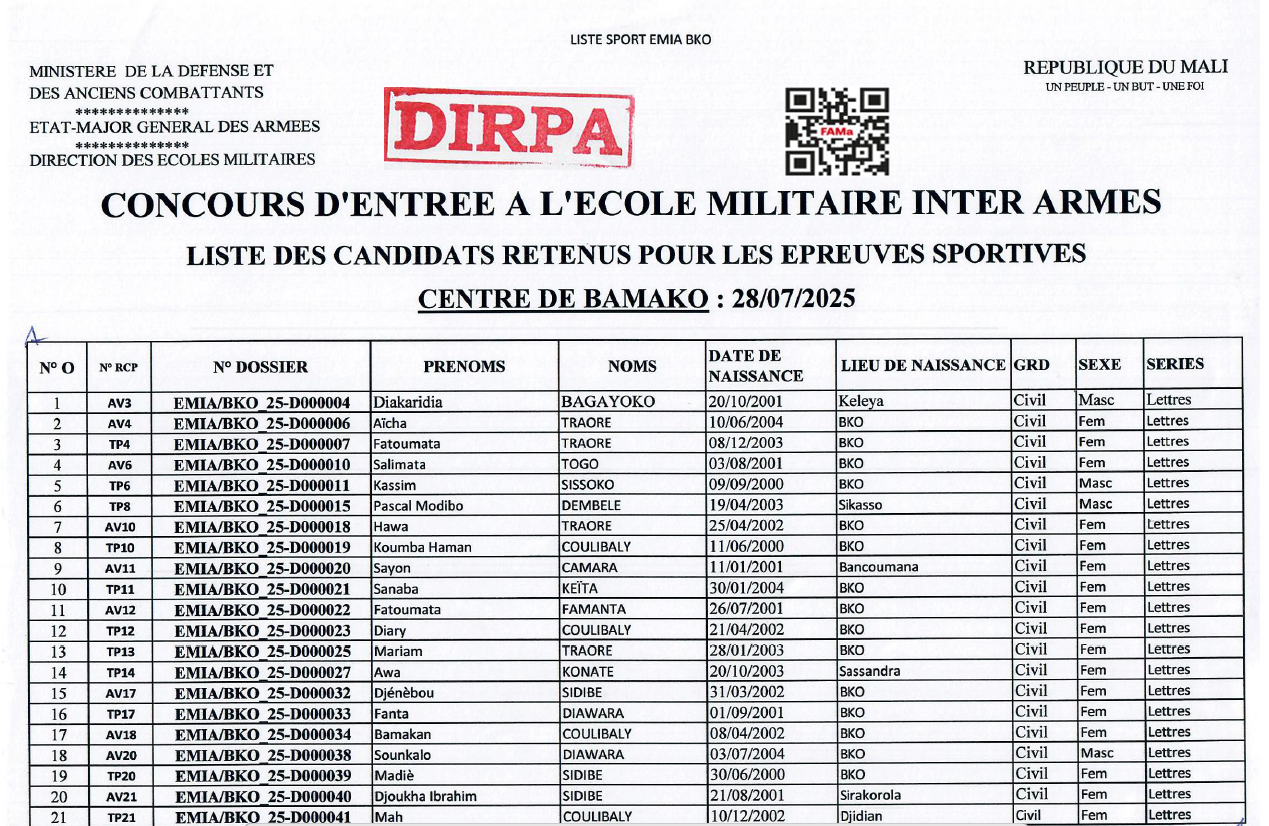  LISTE DES CANDIDATS RETENUS POUR LES EPREUVES SPORTIVES EMIA (SUITE)
