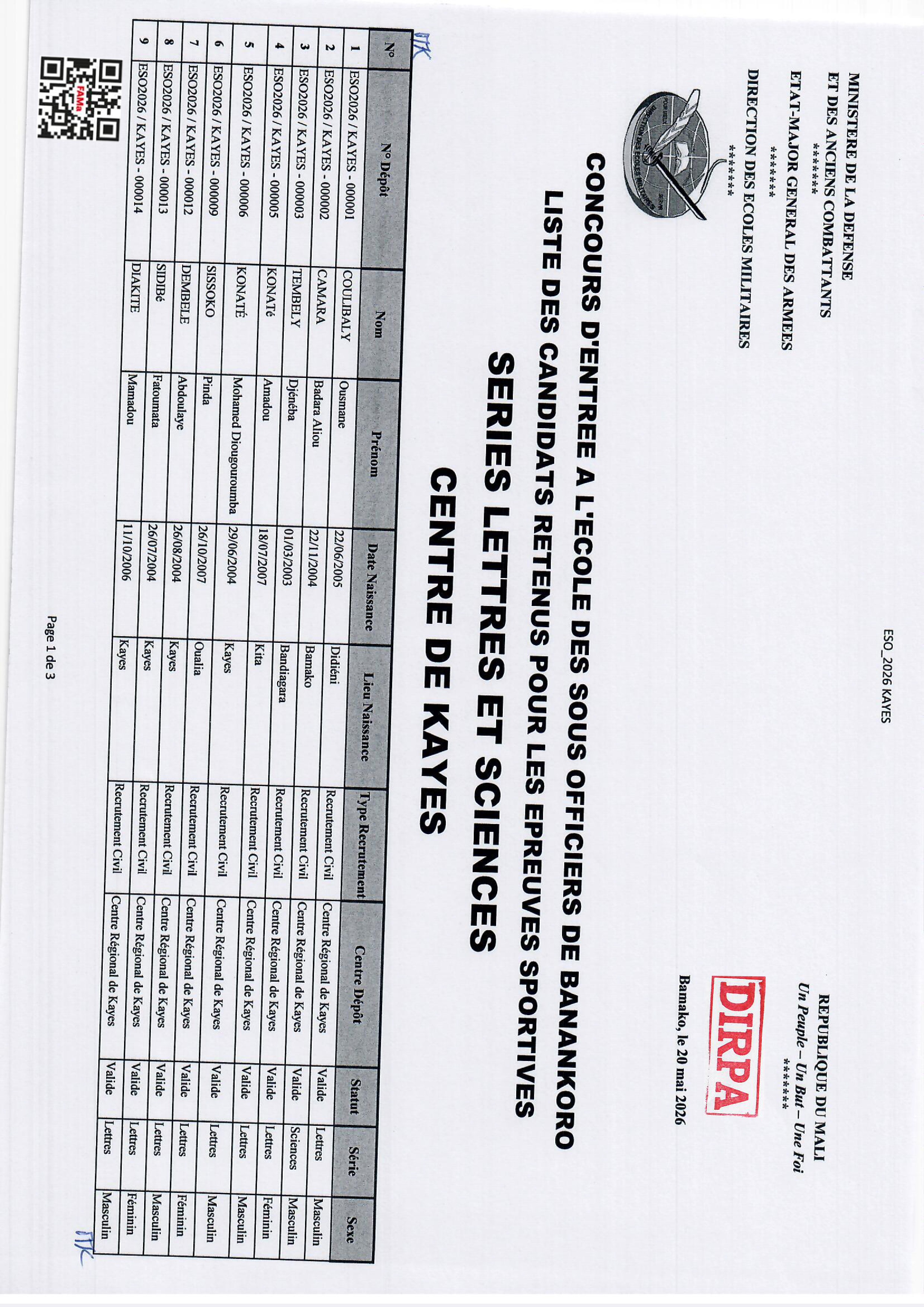  LISTE DES CANDIDATS RETENUS POUR LES EPREUVES SPORTIVES CENTRE DE KAYES,SEGOU,SIKASSO,SEVARE,TOMBOUCTOU
