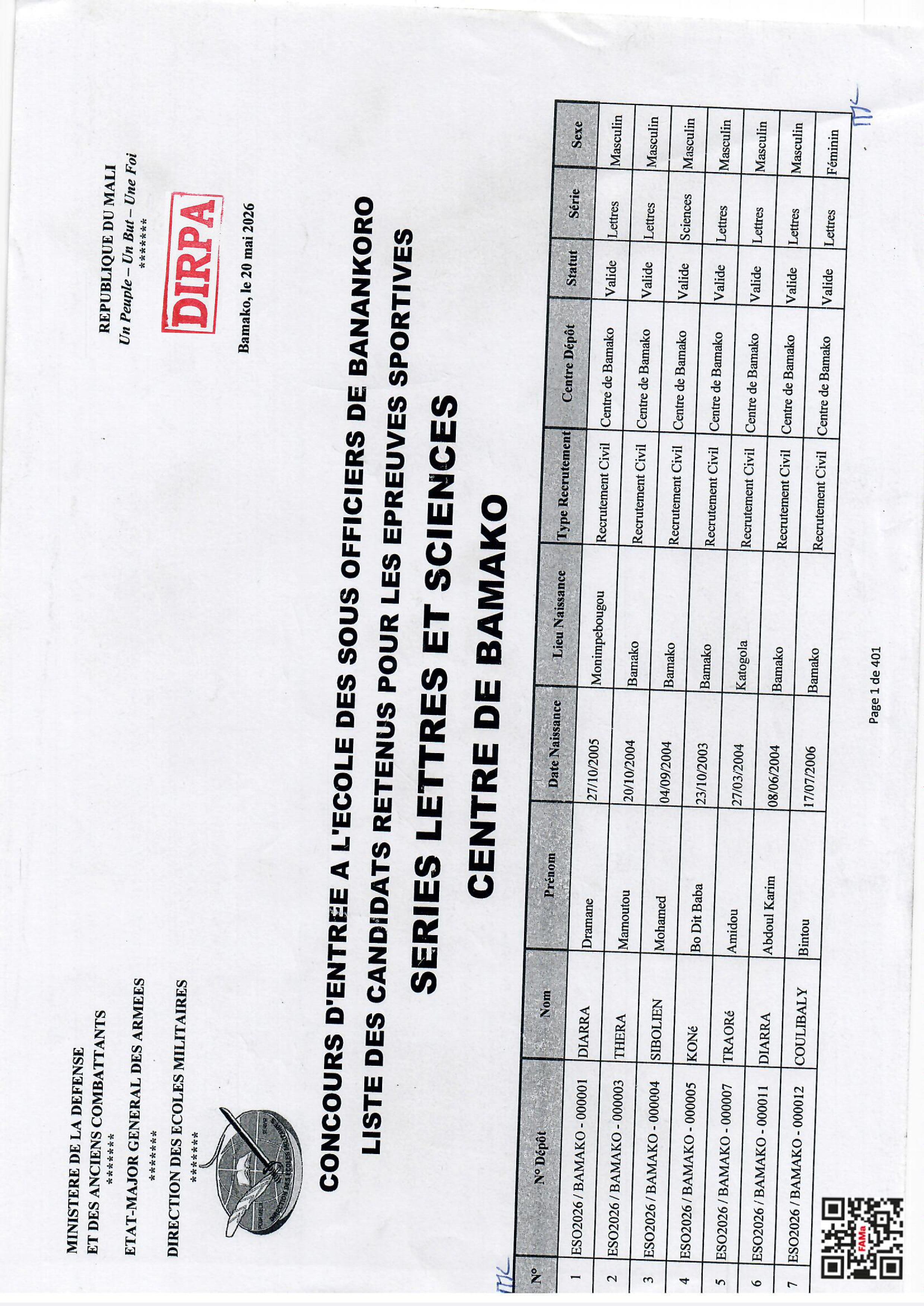  LISTE DES CANDIDATS RETENUS POUR LES EPREUVES SPORTIVES CENTRE BAMAKO (1)