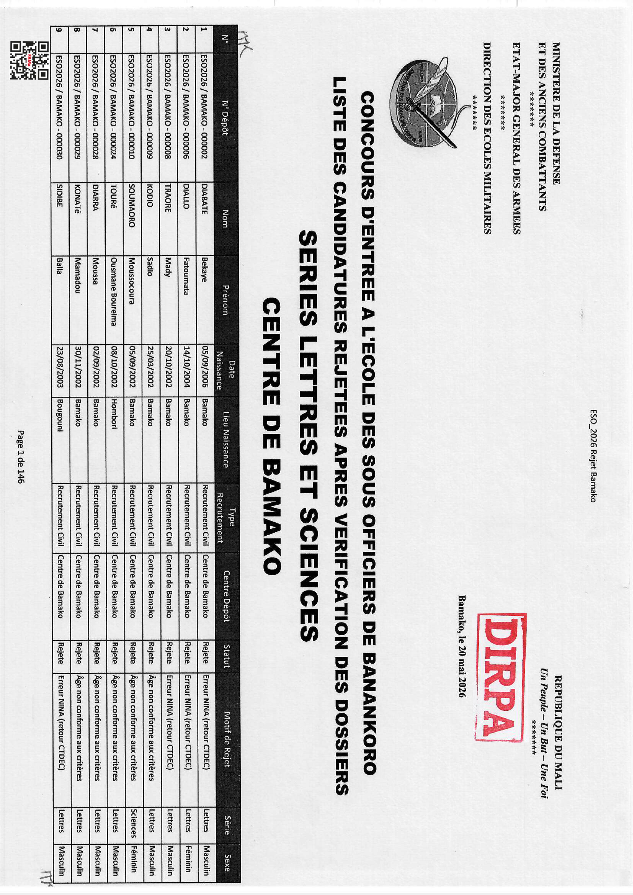 LISTE DES CANDIDATURES REJETEES APRES VERIFICATION DES DOSSIERS CENTRES DE BAMAKO (1)