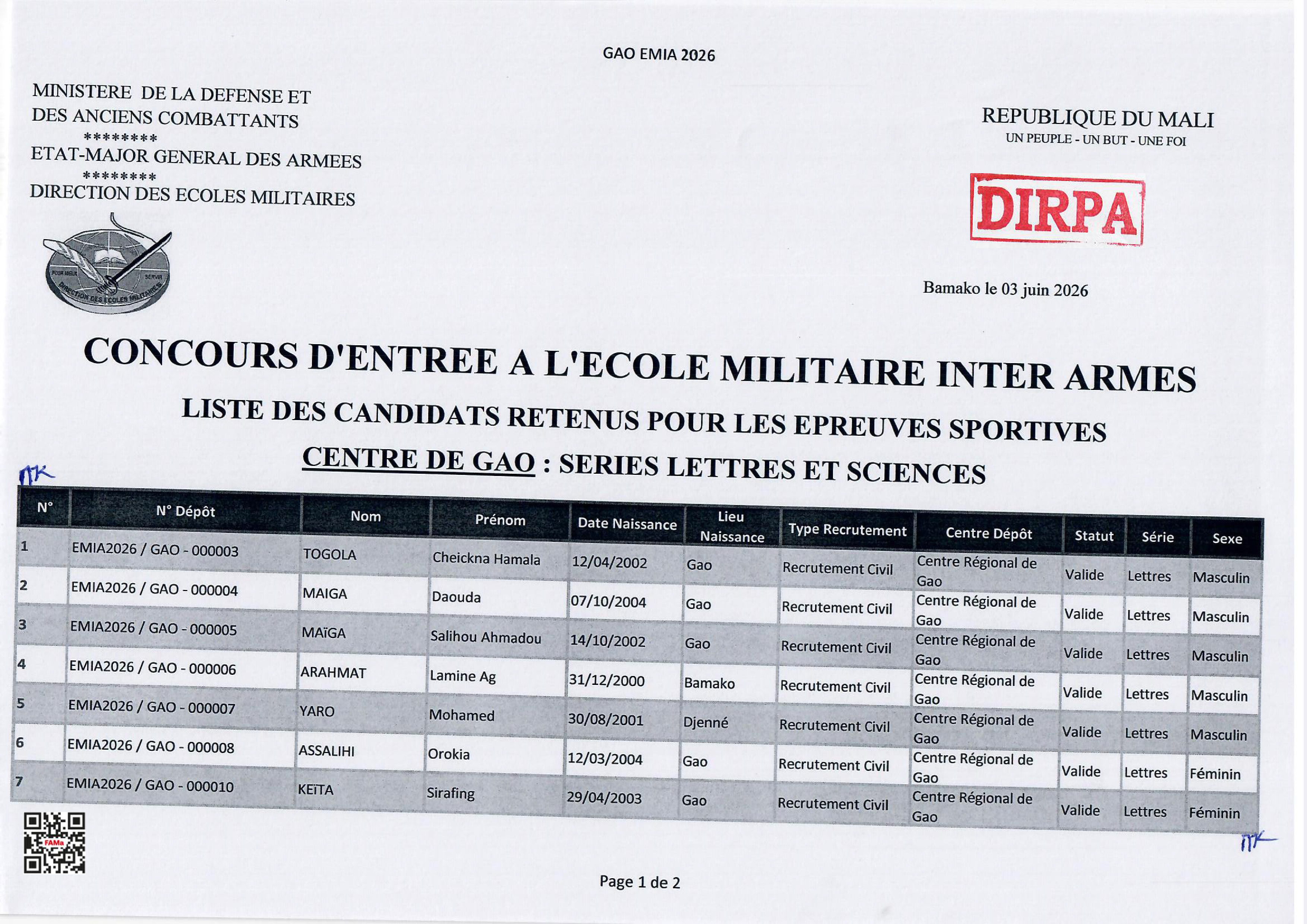  LISTE DES CANDIDATS RETENUS POUR LES EPREUVES SPORTIVES DE L’EMIA GAO, KAYES, TOMBOCTOU, SIKASSO, SEGOU, SEVARE.