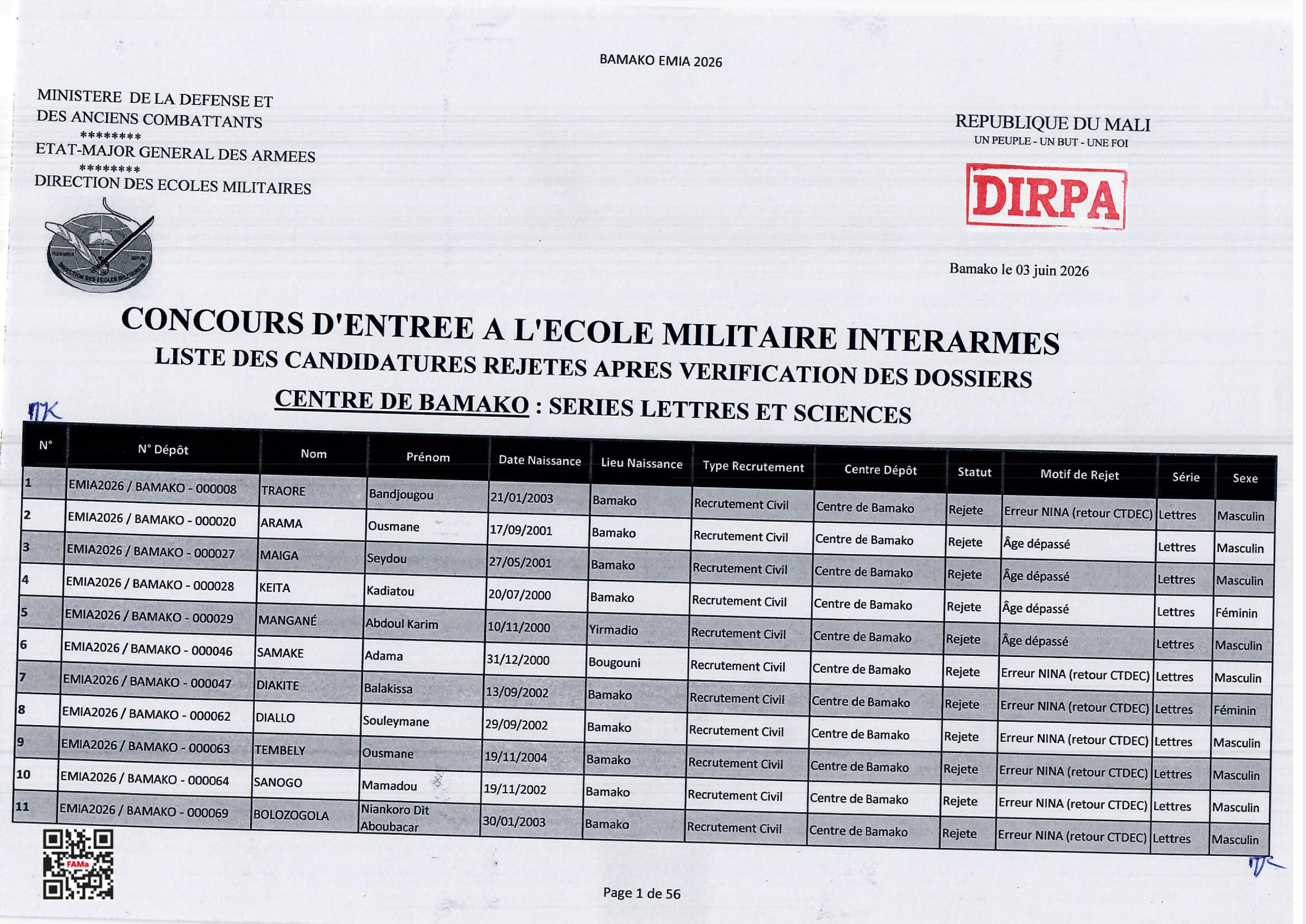  LISTE DES CANDIDATURES REJETES APRES VERIFICATION DES DOSSIERS AU CONCOURS D’ENTRE A L’EMIA CENTRE DE BAMAKO
