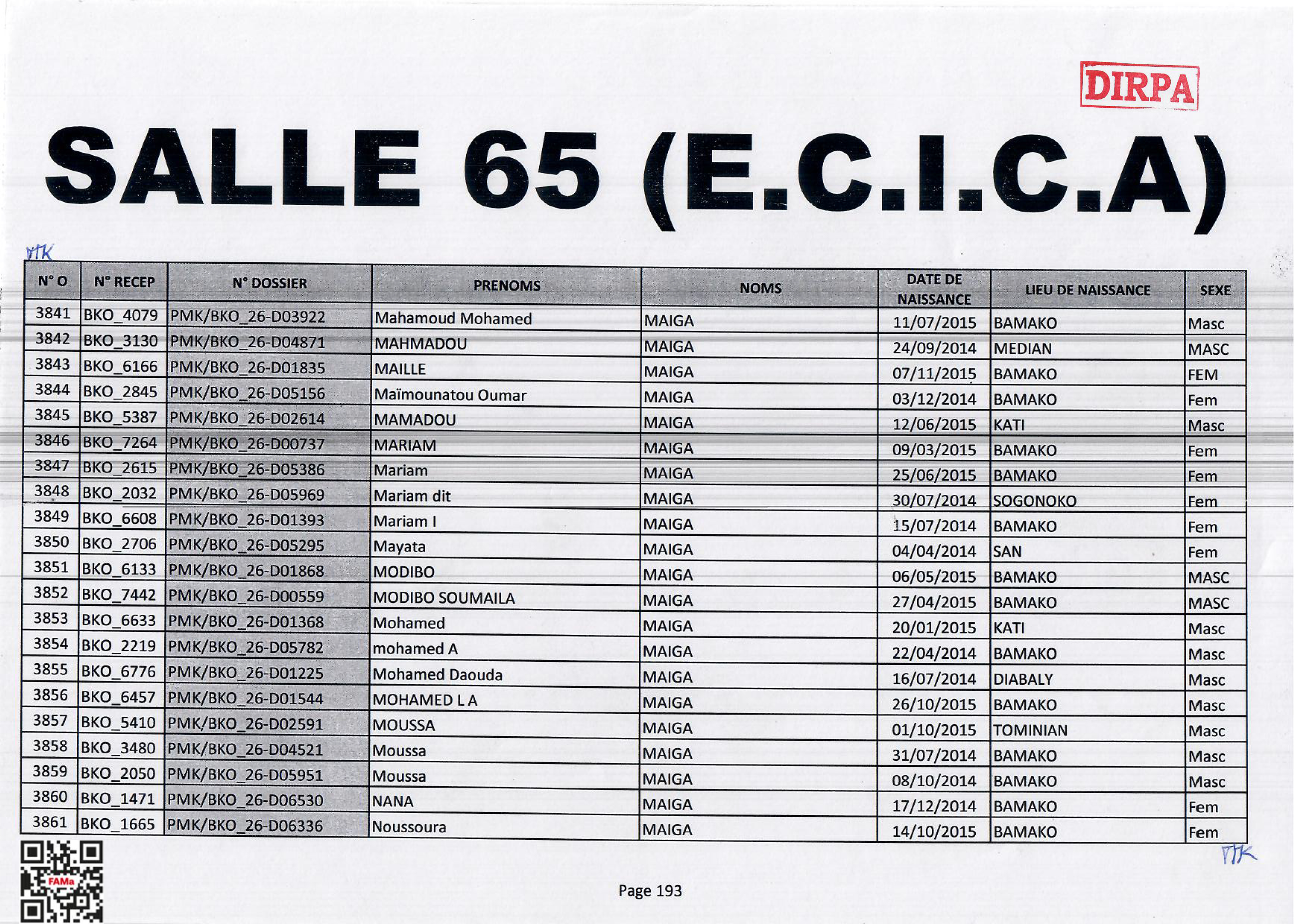  Les candidats pour le centre ECICA salle N°65