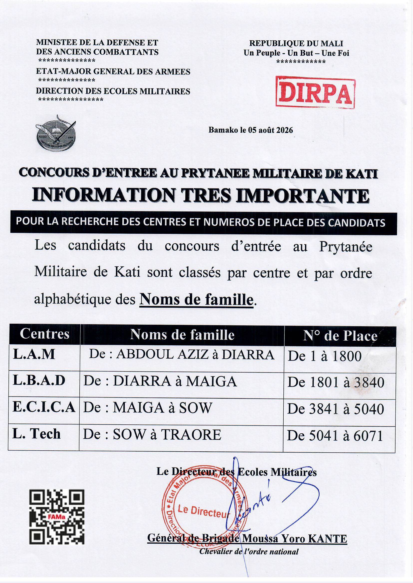 Les candidats du concours d’entrée au prytanée militaire de Kati son classé par centre et par ordre alphabétique des noms de familles.