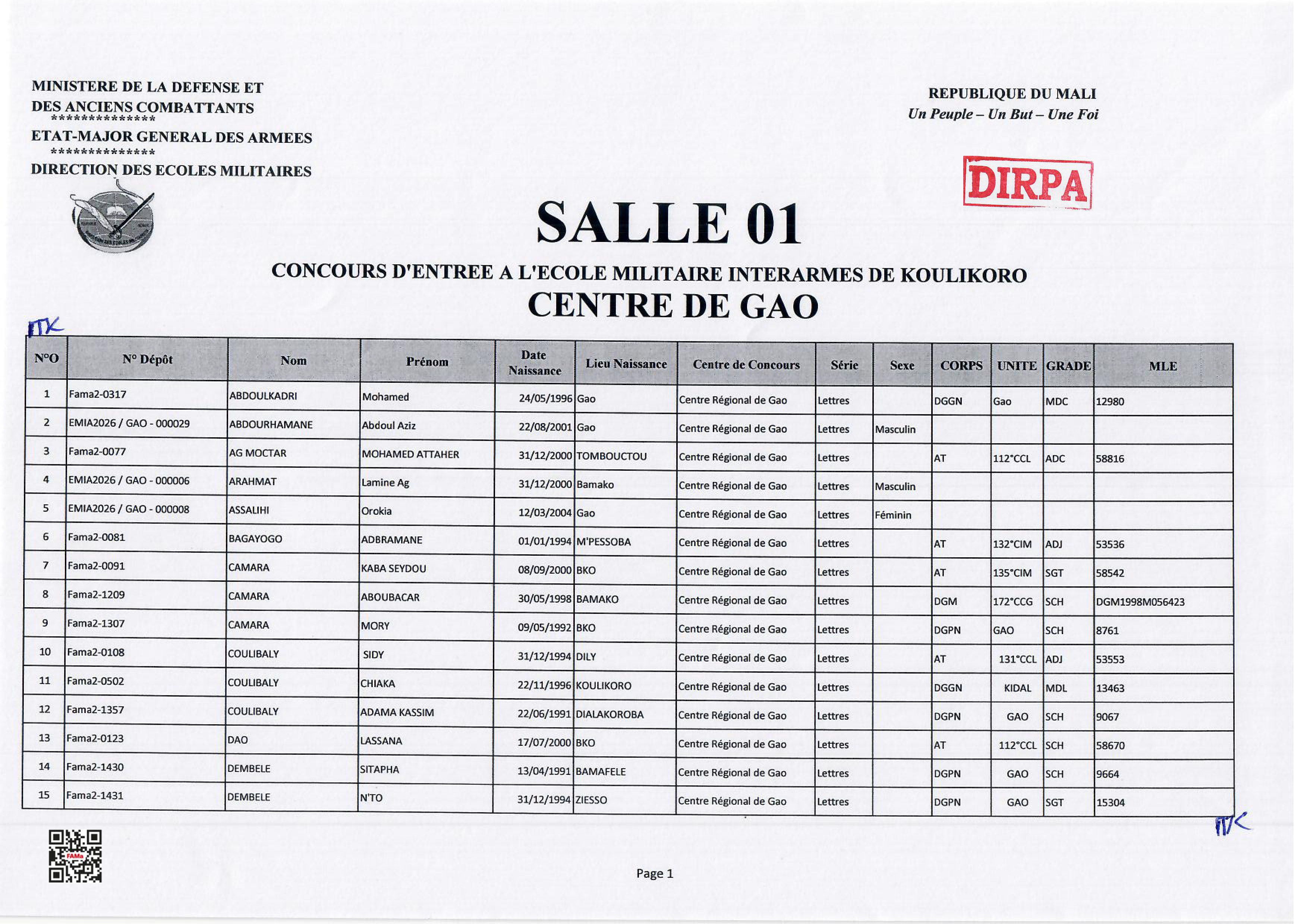 Centre de Gao (EMIA).