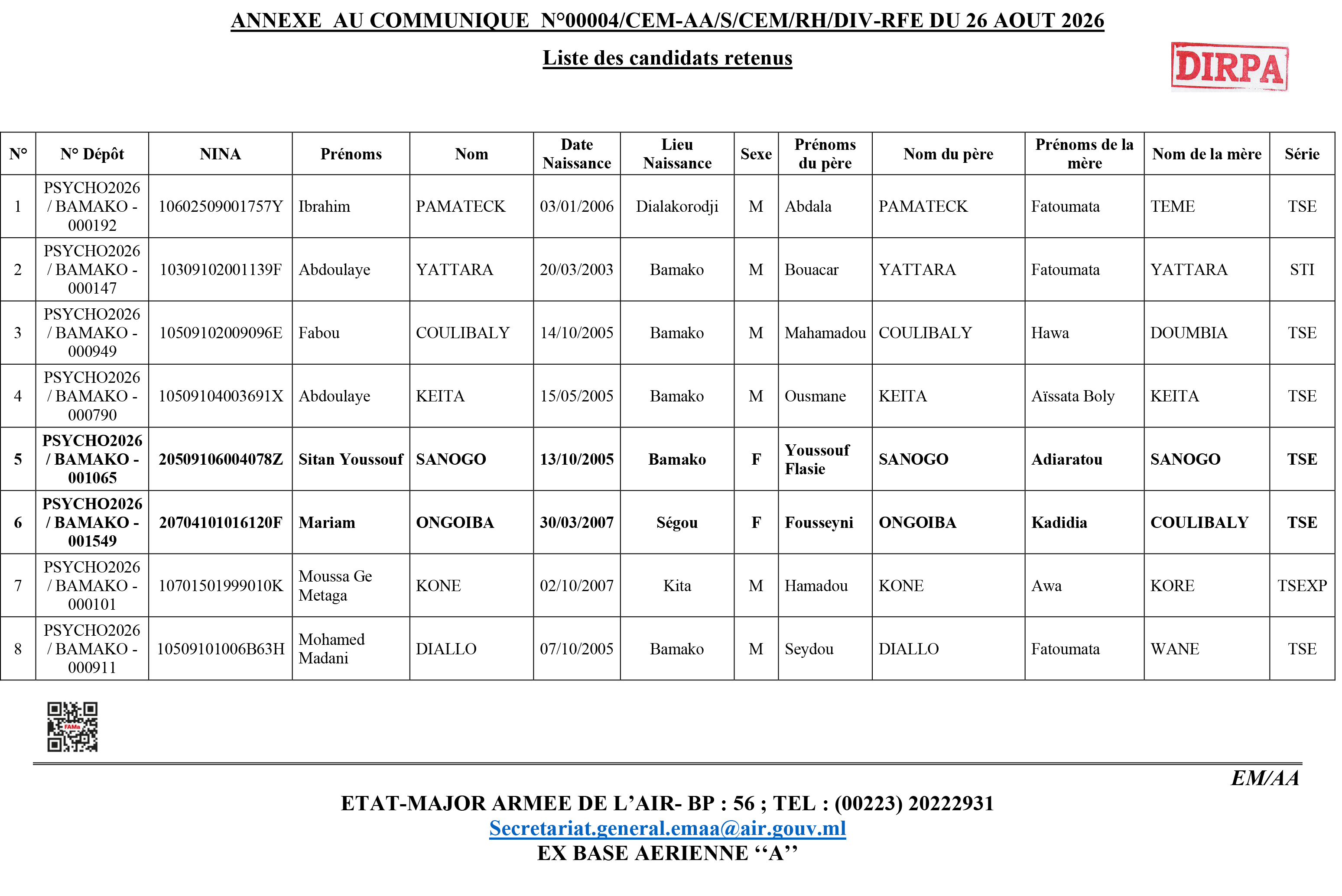 Le Chef d'Etat-major de l'Armée de l'Air Il est porté à la connaissance des candidats du test psychotechnique Air, session 2026 de l'Armée de l'Air, que la liste des candidats déclarés admiss